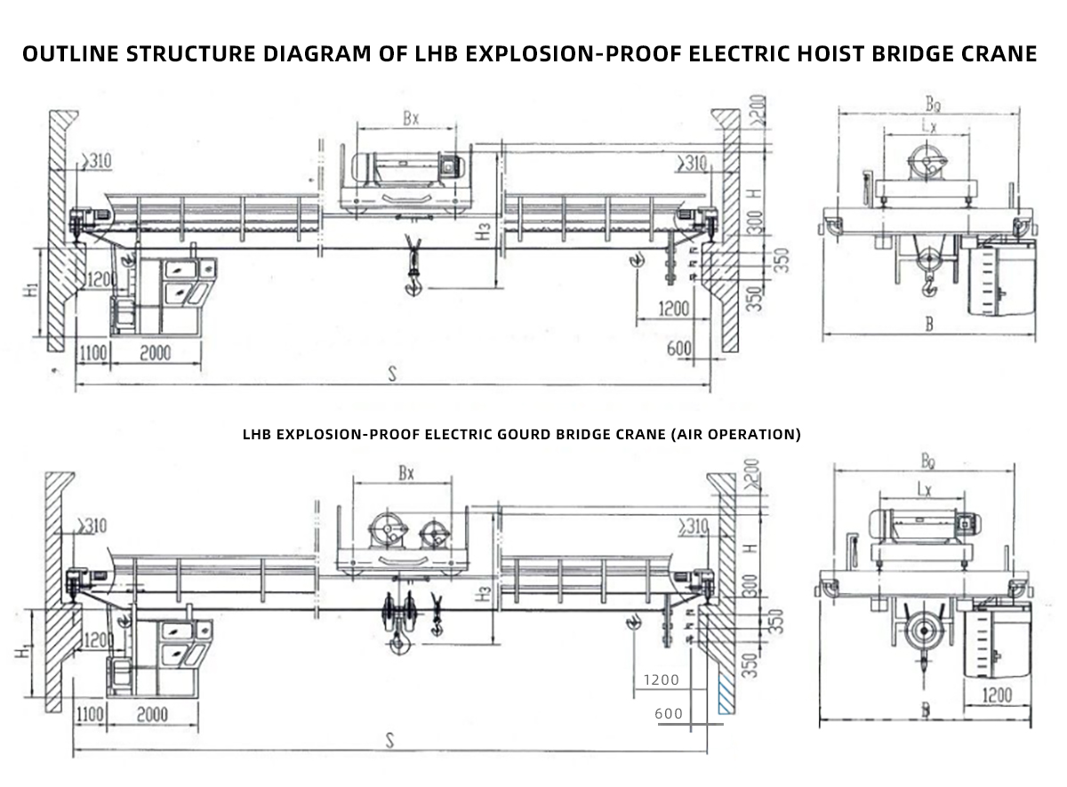 LHB type explosion-proof hoist double bridge crane