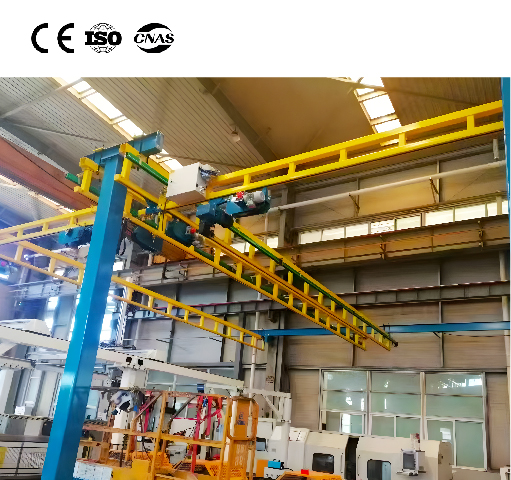 KBK Rigid Crane