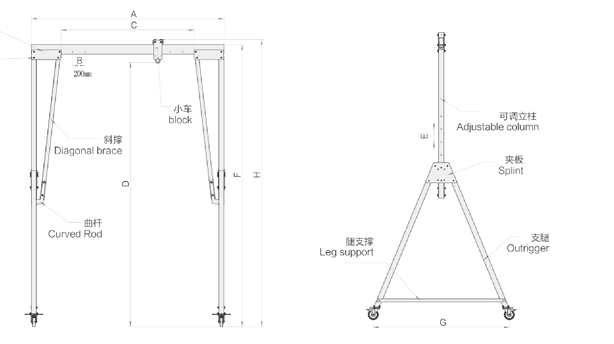 铝合金小龙门
