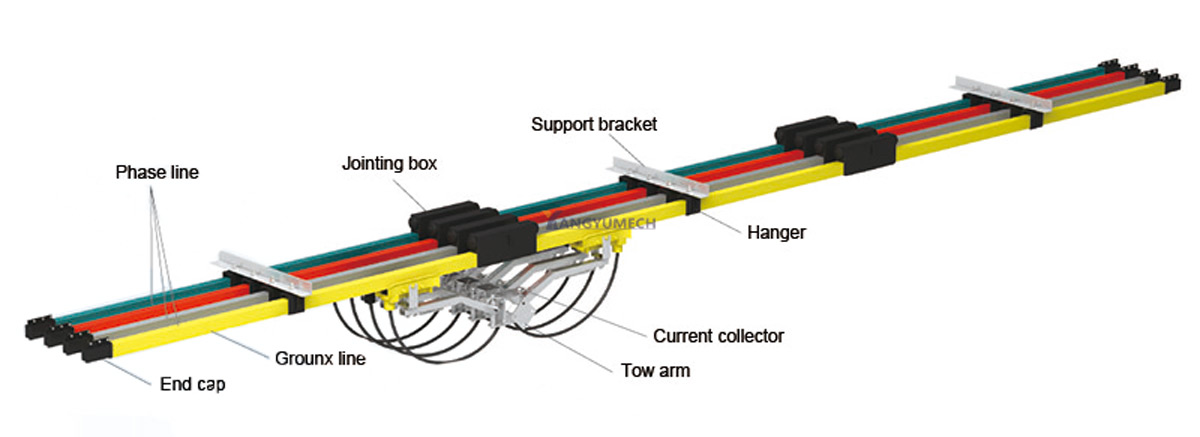 Single-pole-Insulated-Conductor-Rails-3