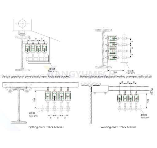 Single-pole-Insulated-Conductor-Rails-4